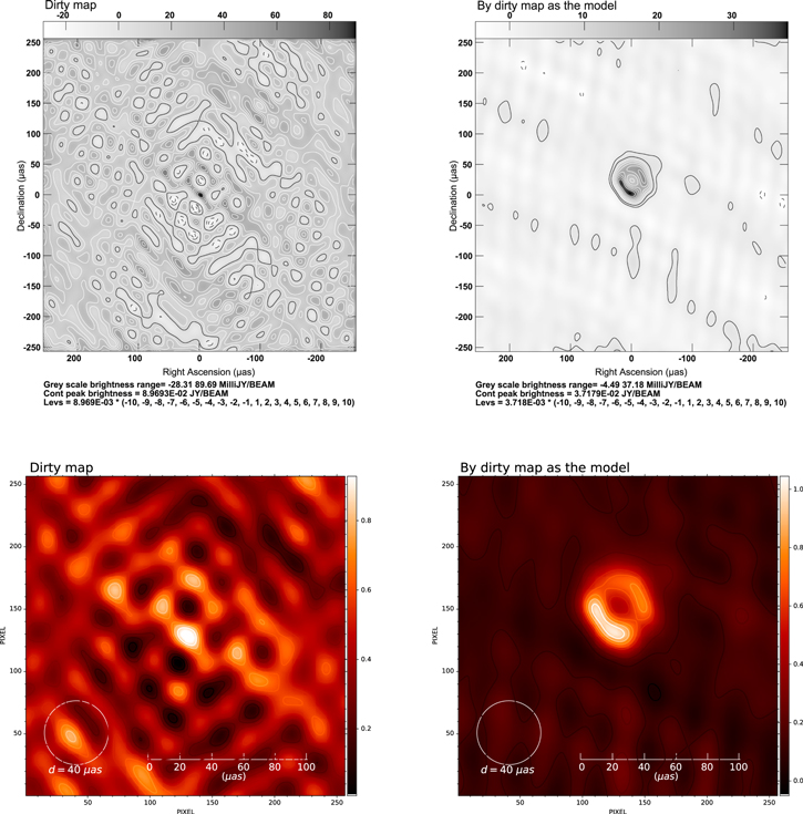 Figure 20. Refer to the following caption and surrounding text.