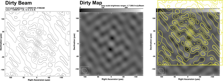 Figure 21. Refer to the following caption and surrounding text.