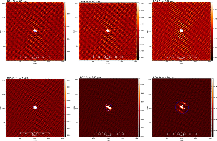 Figure 29. Refer to the following caption and surrounding text.