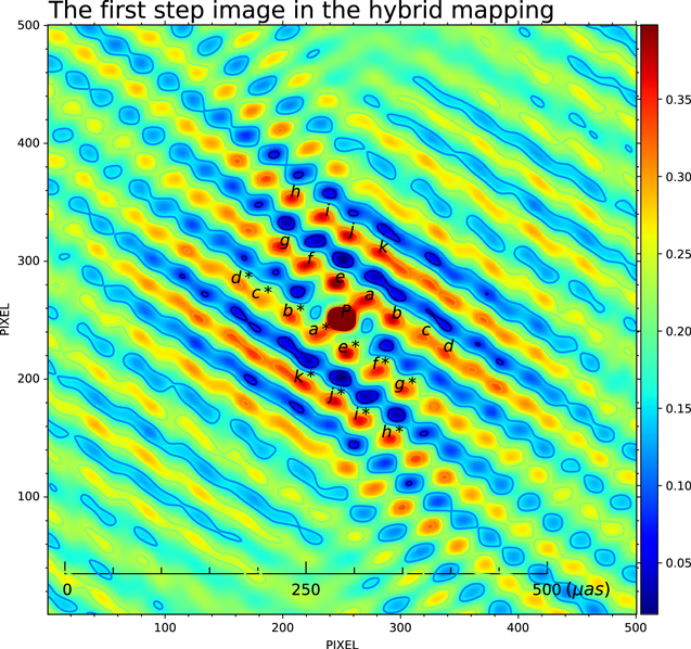 Figure 3. Refer to the following caption and surrounding text.