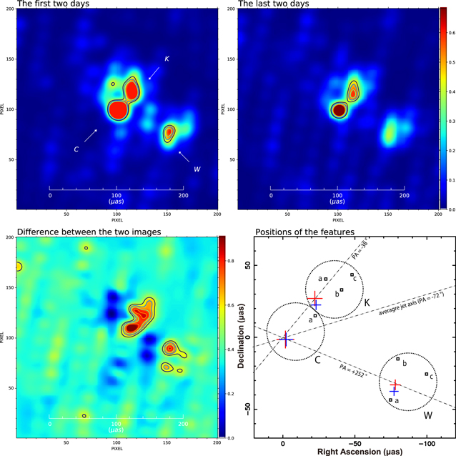 Figure 7. Refer to the following caption and surrounding text.