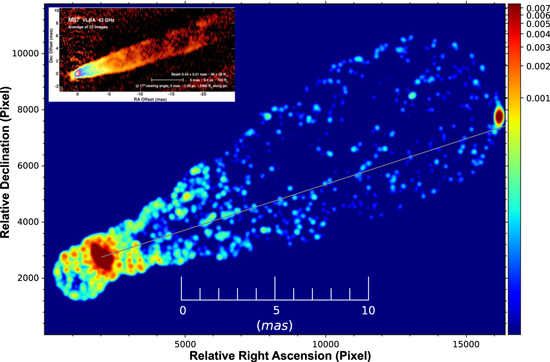 Figure 8. Refer to the following caption and surrounding text.