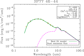 Figure 3. Refer to the following caption and surrounding text.