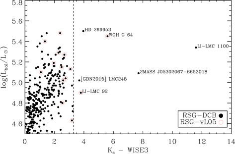 Figure 4. Refer to the following caption and surrounding text.