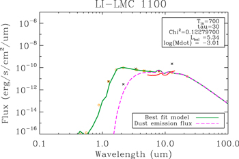 Figure 5. Refer to the following caption and surrounding text.