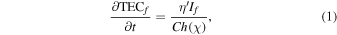 Equation (1)