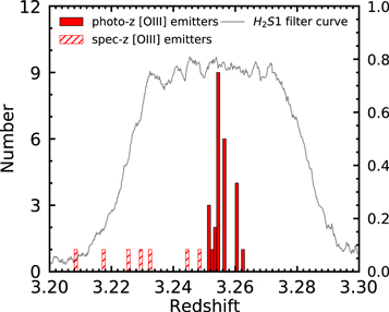 Figure 1. Refer to the following caption and surrounding text.