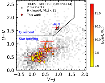 Figure 5. Refer to the following caption and surrounding text.