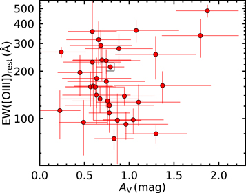 Figure 6. Refer to the following caption and surrounding text.