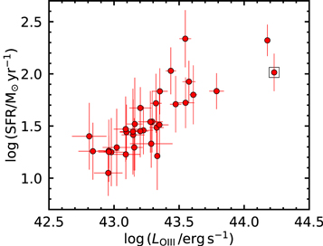 Figure 9. Refer to the following caption and surrounding text.