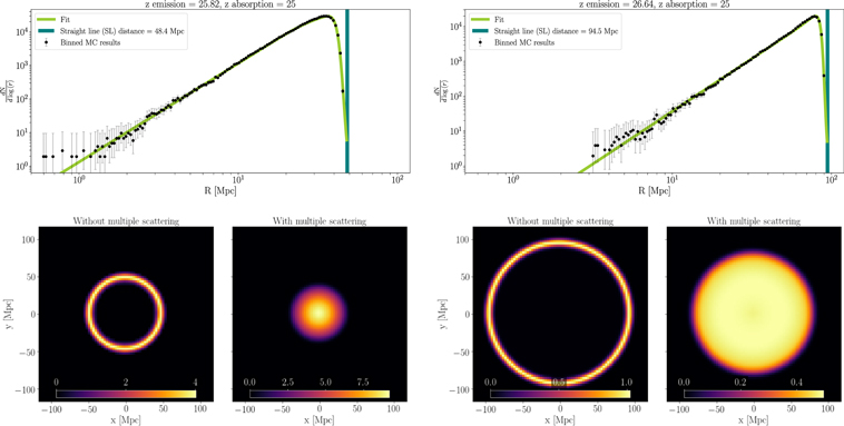 Figure 1. Refer to the following caption and surrounding text.