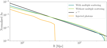 Figure 2. Refer to the following caption and surrounding text.