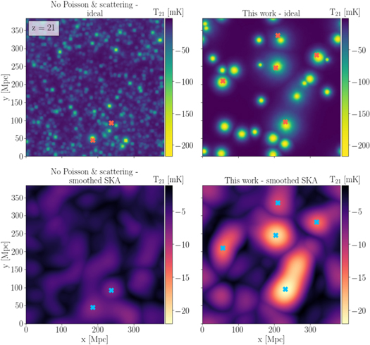 Figure 3. Refer to the following caption and surrounding text.