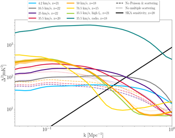 Figure 4. Refer to the following caption and surrounding text.