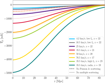 Figure 5. Refer to the following caption and surrounding text.