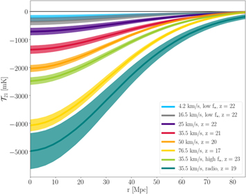 Figure 6. Refer to the following caption and surrounding text.