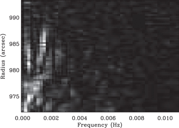 Figure 2. Refer to the following caption and surrounding text.