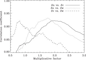 Figure 5. Refer to the following caption and surrounding text.