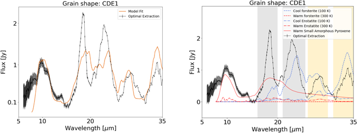 Figure 10. Refer to the following caption and surrounding text.