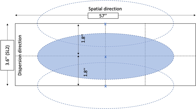Figure 1. Refer to the following caption and surrounding text.