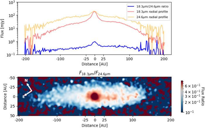 Figure 4. Refer to the following caption and surrounding text.
