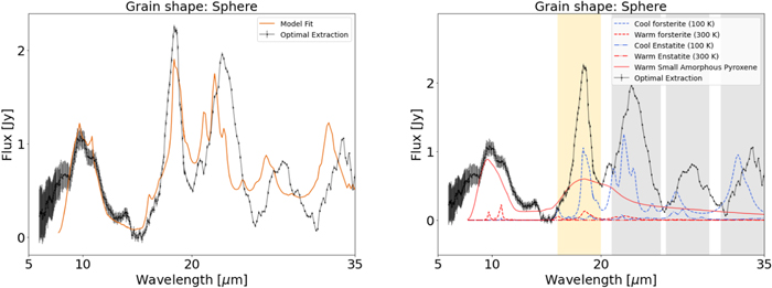 Figure 8. Refer to the following caption and surrounding text.
