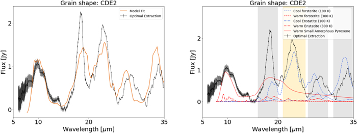 Figure 9. Refer to the following caption and surrounding text.