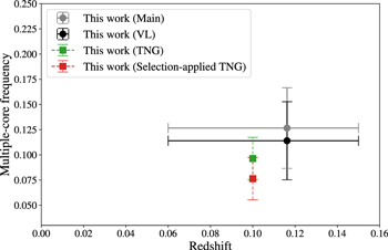 Figure 13. Refer to the following caption and surrounding text.