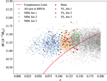 Figure 14. Refer to the following caption and surrounding text.