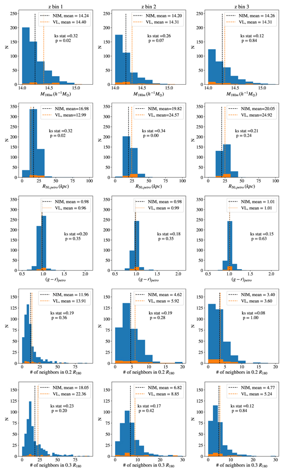 Figure 15. Refer to the following caption and surrounding text.