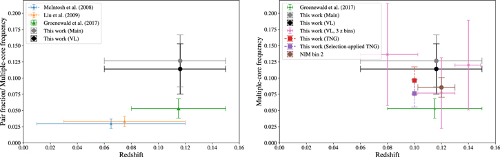 Figure 16. Refer to the following caption and surrounding text.
