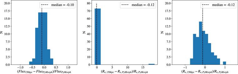Figure 20. Refer to the following caption and surrounding text.