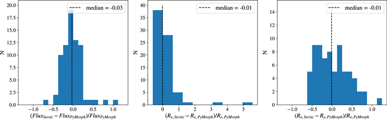 Figure 21. Refer to the following caption and surrounding text.