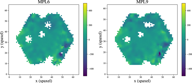 Figure 24. Refer to the following caption and surrounding text.