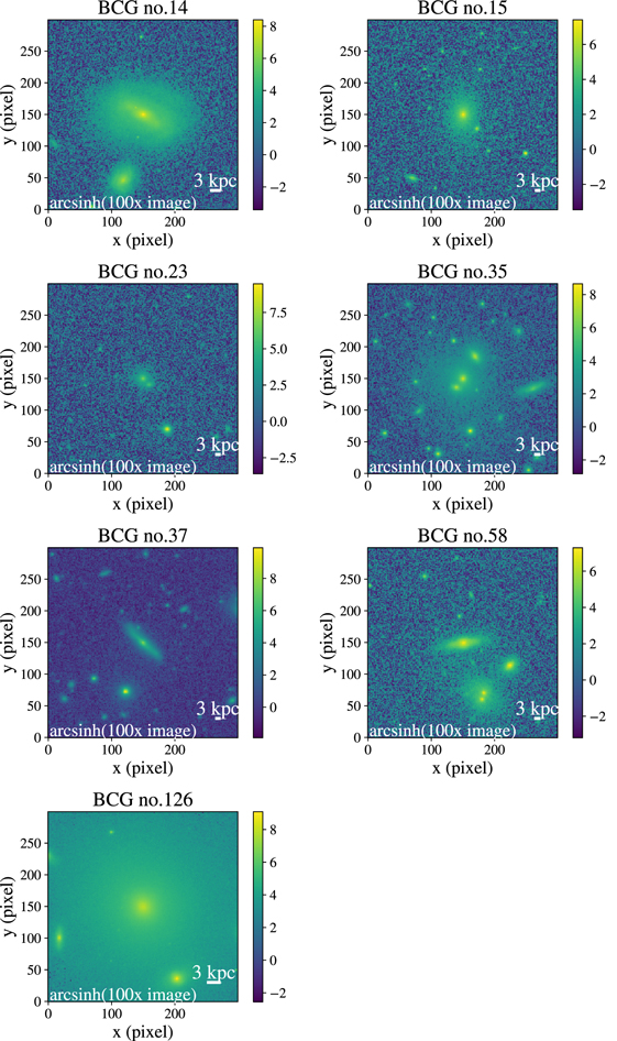 Figure 29. Refer to the following caption and surrounding text.