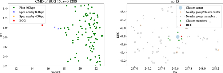 Figure 30. Refer to the following caption and surrounding text.