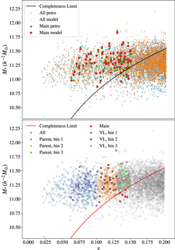 Figure 4. Refer to the following caption and surrounding text.