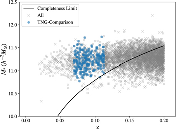 Figure 6. Refer to the following caption and surrounding text.