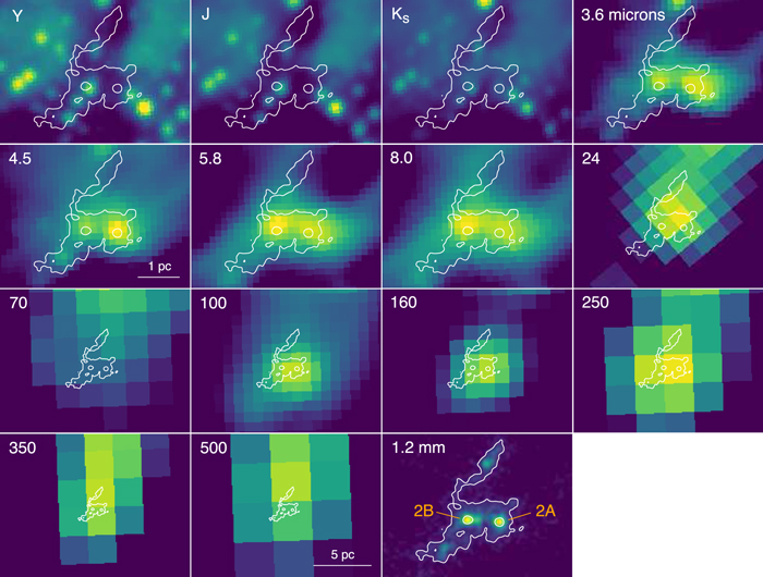 Figure B2. Refer to the following caption and surrounding text.