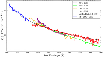 Figure 5. Refer to the following caption and surrounding text.