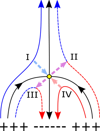 Figure 3. Refer to the following caption and surrounding text.