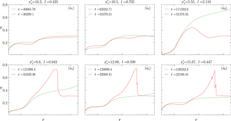 Figure 11. Refer to the following caption and surrounding text.