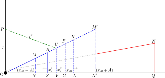Figure 3. Refer to the following caption and surrounding text.