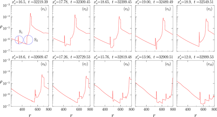 Figure 8. Refer to the following caption and surrounding text.
