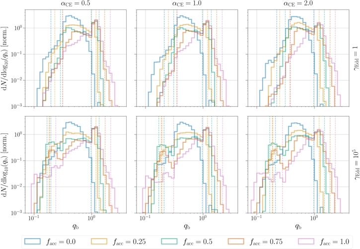 Figure 4. Refer to the following caption and surrounding text.