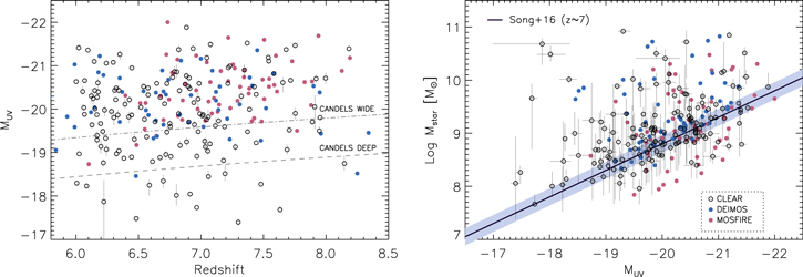 Figure 1. Refer to the following caption and surrounding text.