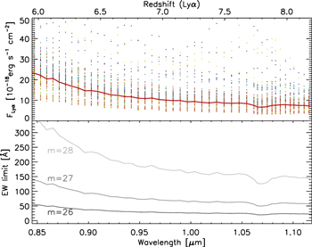 Figure 2. Refer to the following caption and surrounding text.