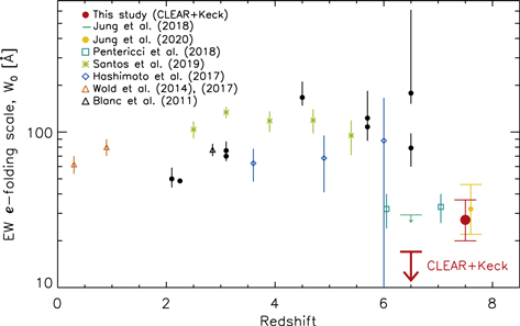 Figure 3. Refer to the following caption and surrounding text.