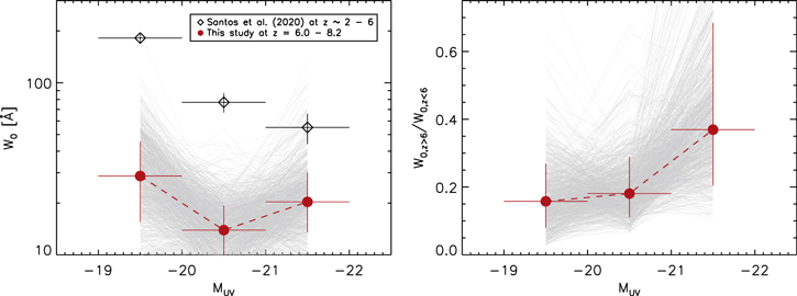 Figure 4. Refer to the following caption and surrounding text.