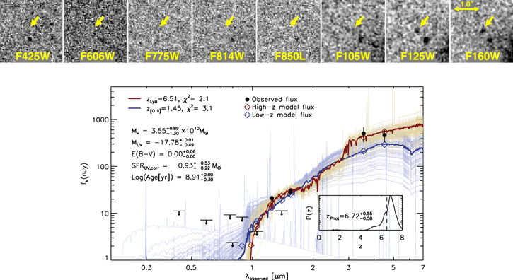 Figure 8. Refer to the following caption and surrounding text.